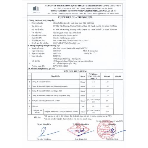 Phiếu kết quả thí nghiệm
